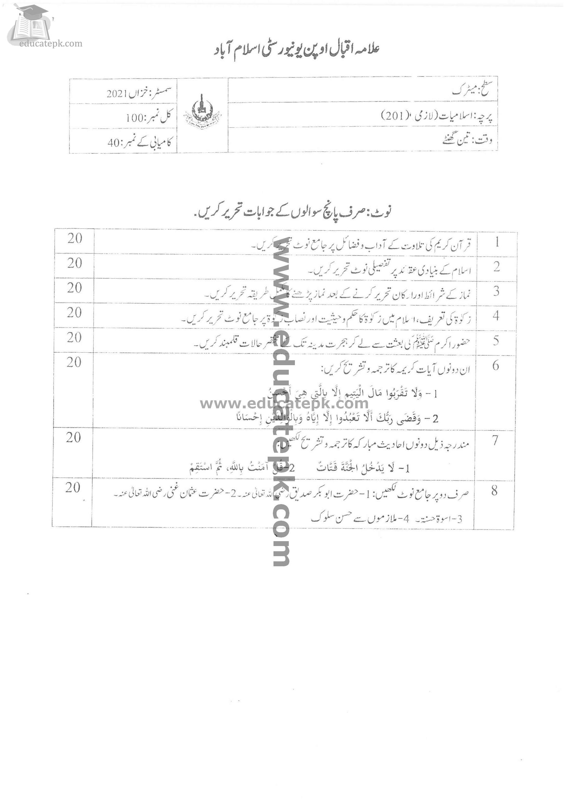 aiou solved assignment 1 code 201 spring 2022